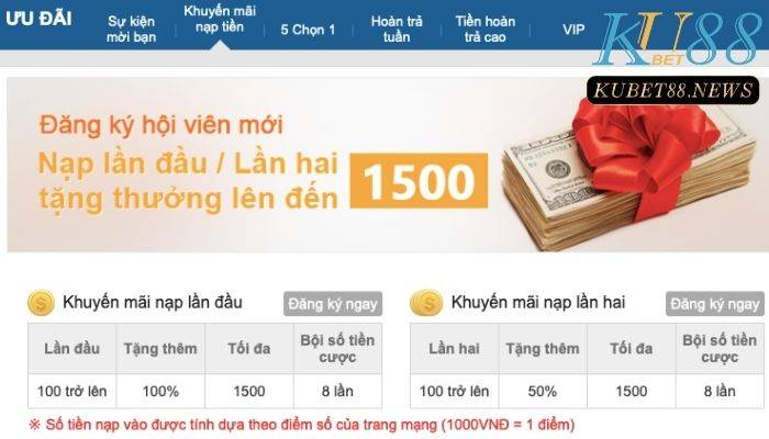 Khuyến mại kubet cho người mới